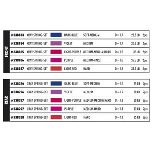 Spring Set D=1.9 (35lb) Light Red - Hard - Rear (2), X338288