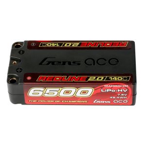 GEA65002S14S5