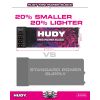 103700---HUDY-Mini-Power-Block_hl-banner_02