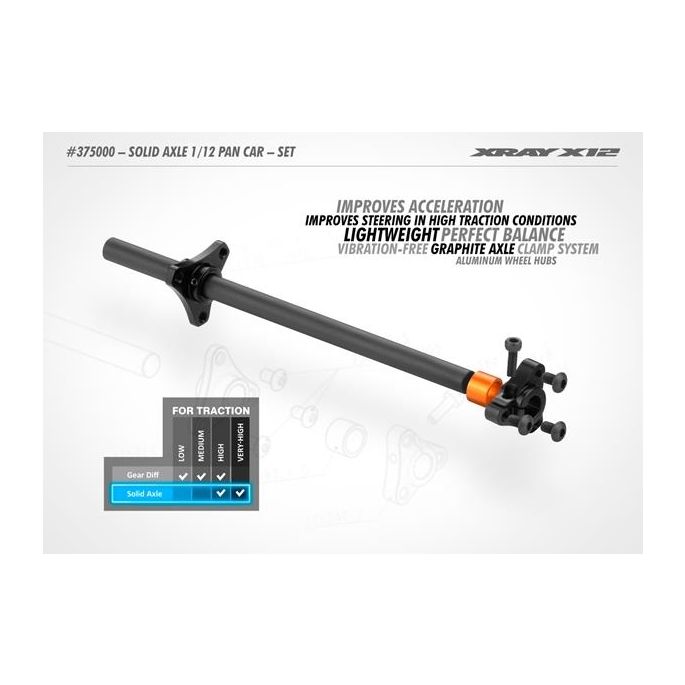 XRAY SOLID AXLE 1/12 PAN CAR - SET, X375000