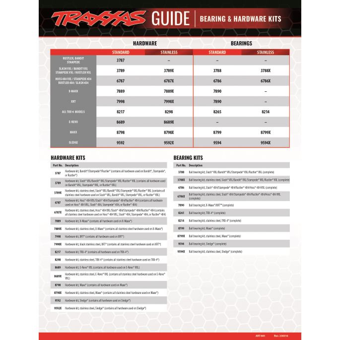 Traxxas-Bearing-Hardware-Ref-Sheet-Web-INT_Pagina_2